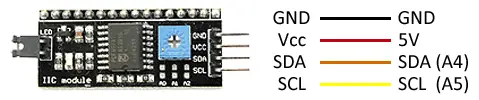 I2C LCD Mounting Scheme